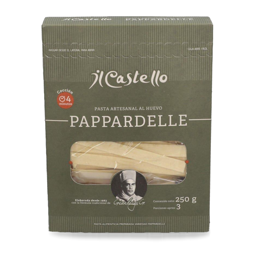 pappardelle transparent